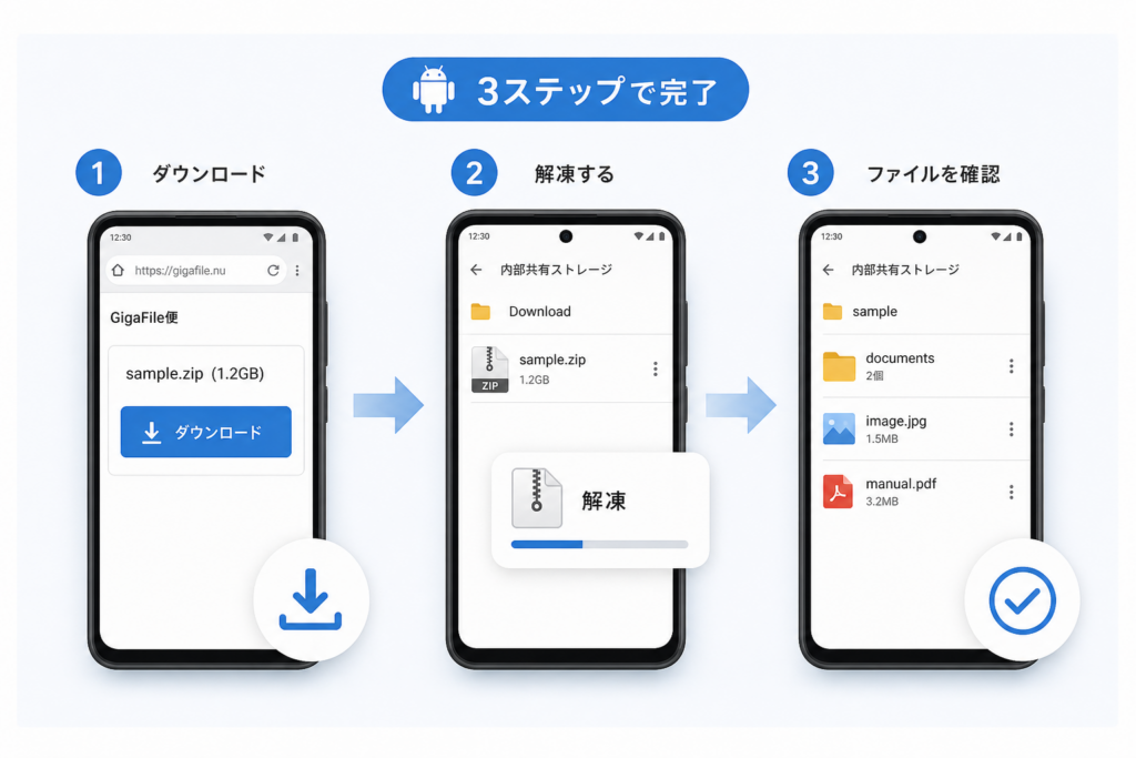 Androidでギガファイル便からファイルをダウンロード・解凍する手順