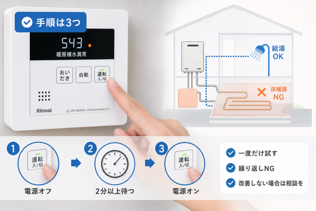 エラー543で一度だけ試せるリセット手順