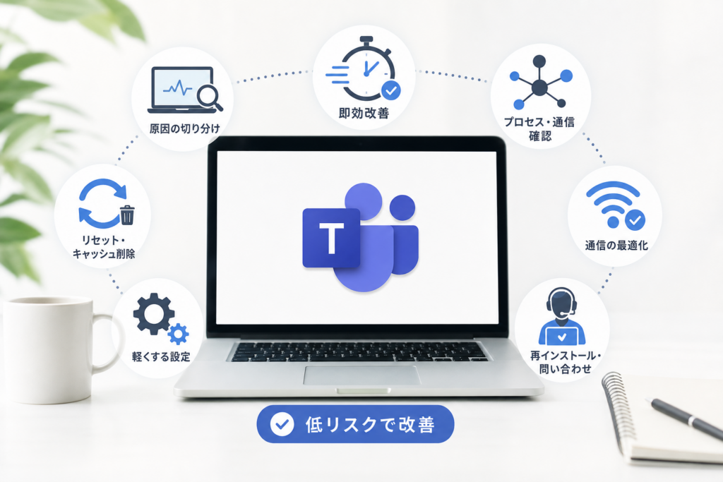 会議を続けながら試せる低リスクな対処
