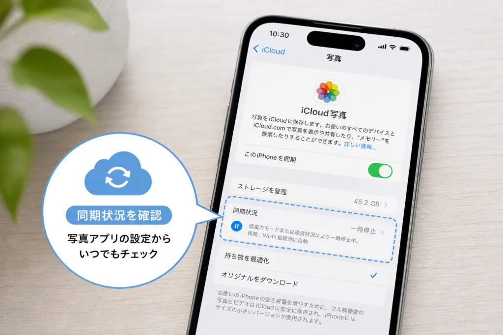写真アプリのどこで同期状況を確認できる?