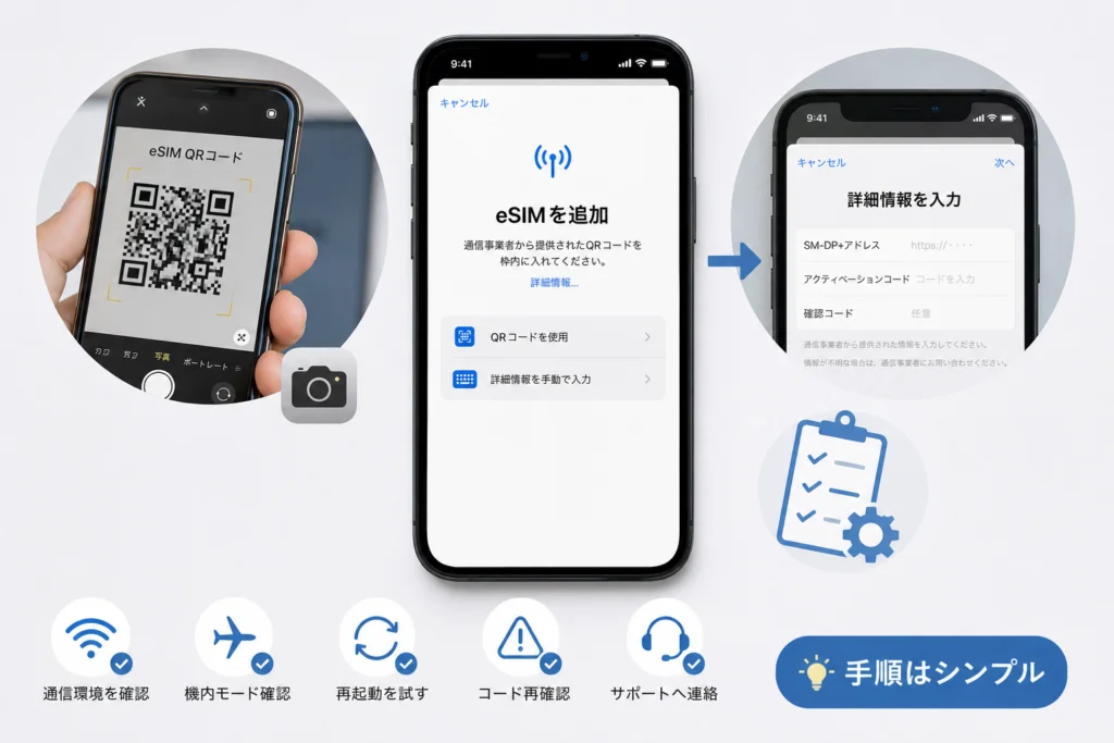 別画面のQRコードは、カメラとeSIM追加画面で試す