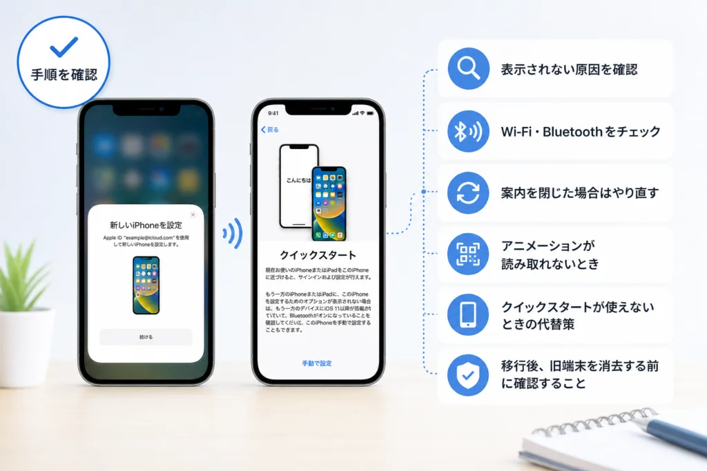 設定済みの新iPhoneでやり直すときの注意点