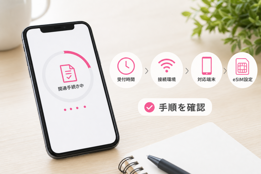 MNPで「開通手続き中」が終わらない場合の受付時間と確認方法
