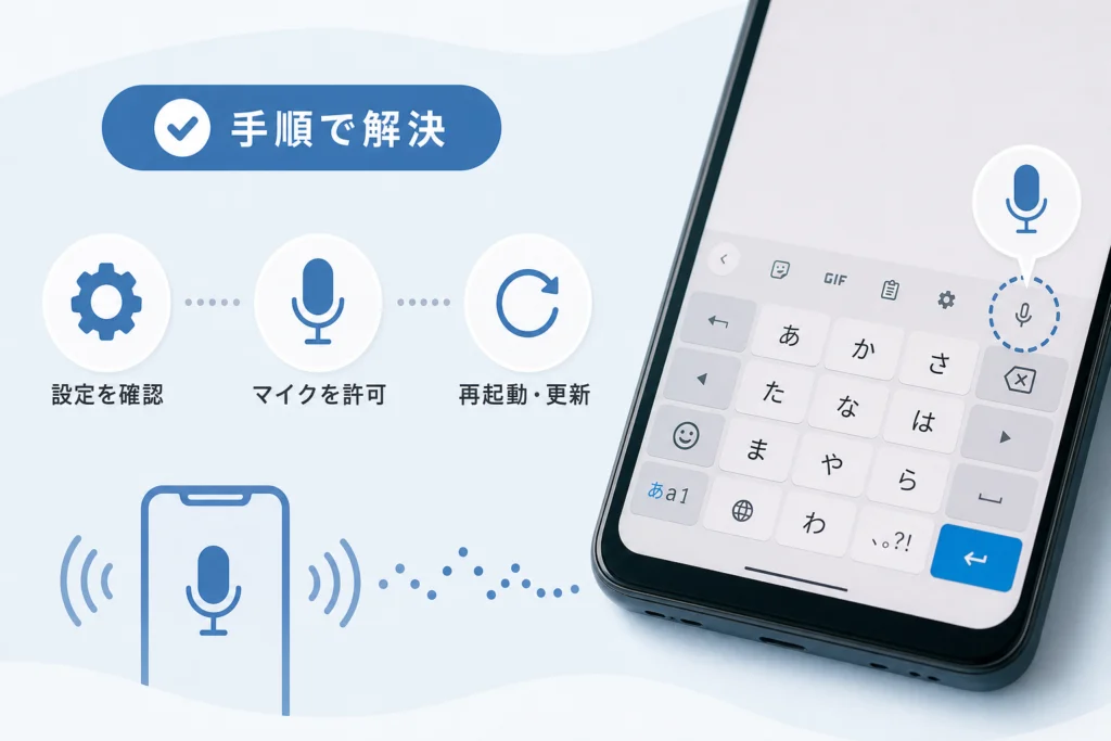 Androidでマイクが出ない・押しても反応しない場合