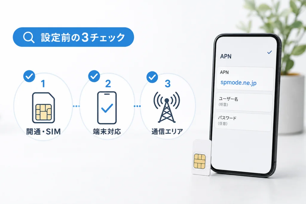 APN設定の前に確認すること|開通・SIM・端末対応