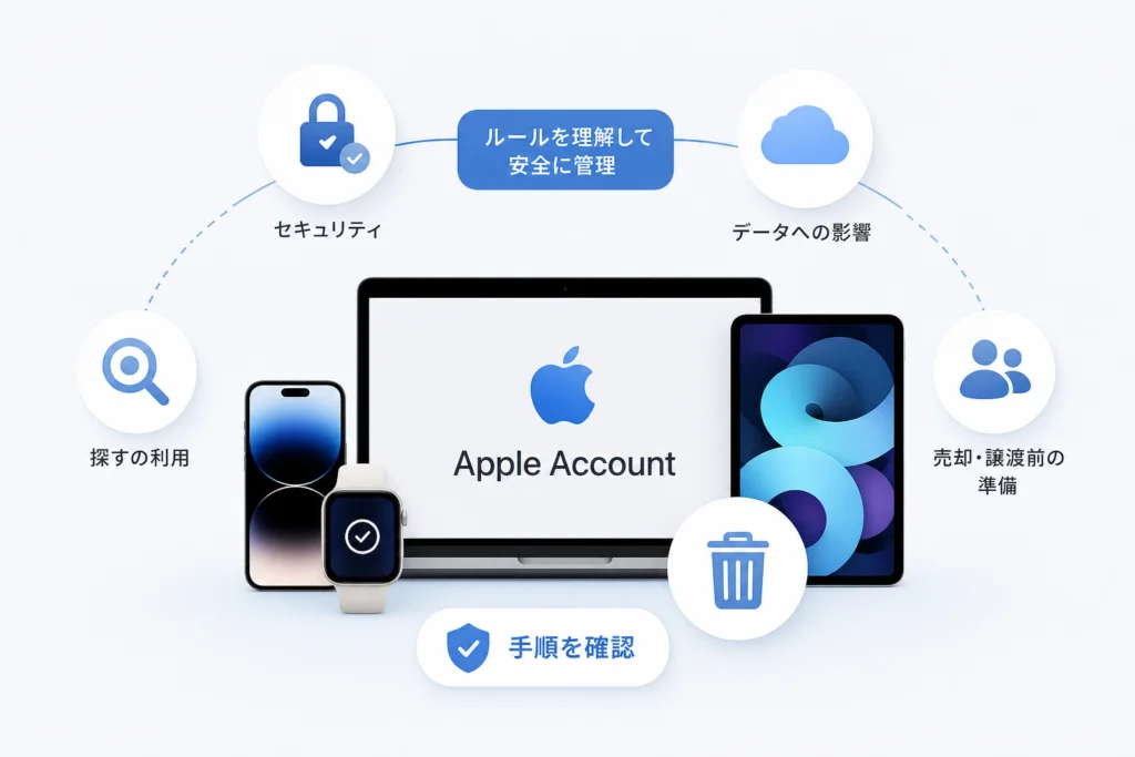 Apple Accountからデバイスを削除する手順