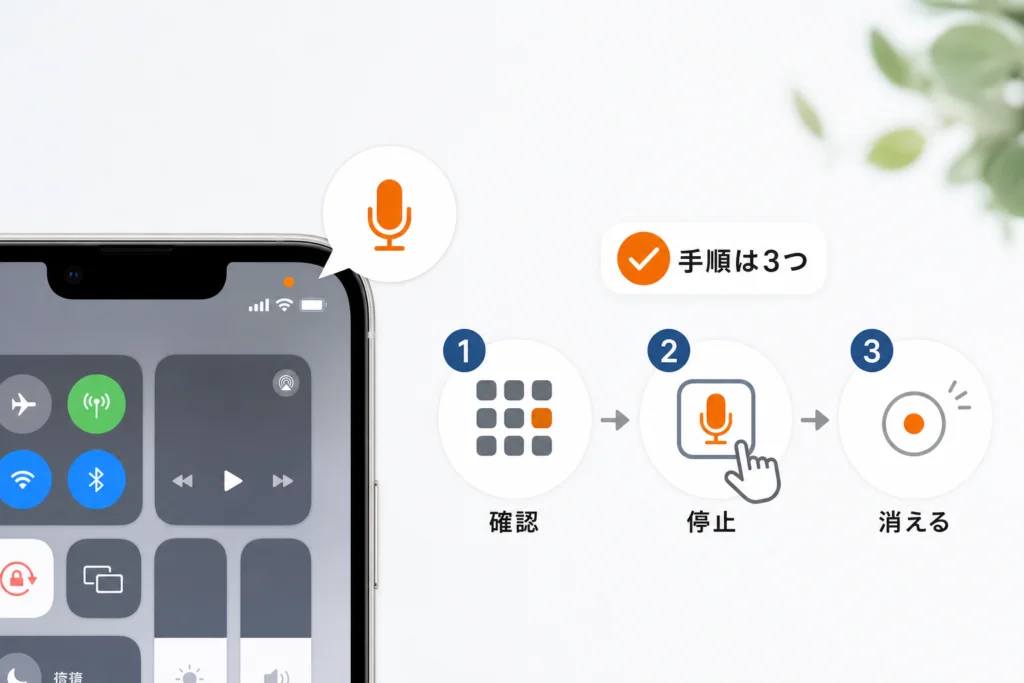 オレンジの点を消すには？マイク使用を止める手順