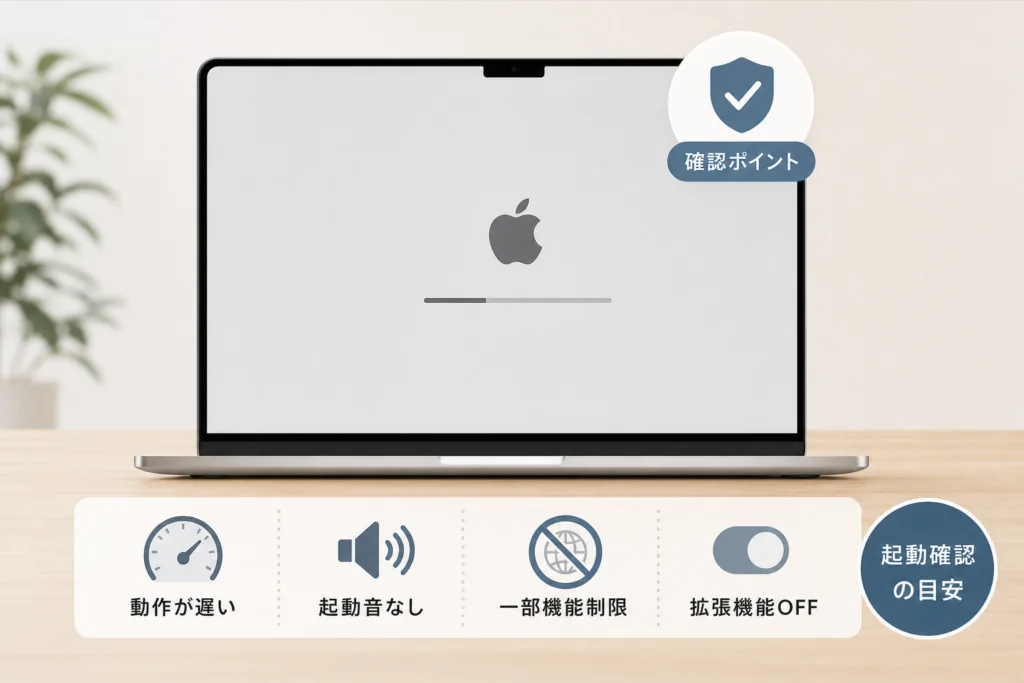 セーフモードで起動できたか確認する方法